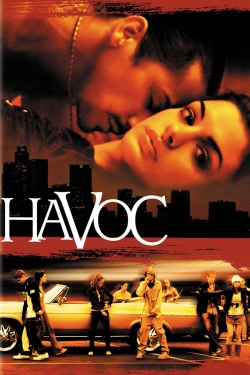 Havoc-free