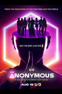 The Anonymous-free