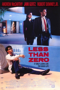 Less than Zero-free